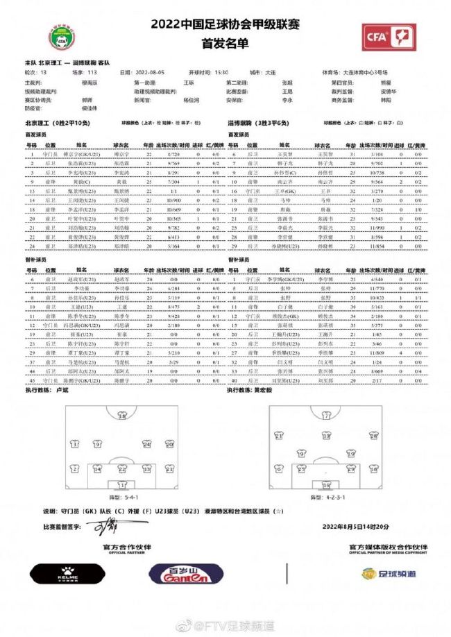 罗克是我们已经签下的，俱乐部决定让他提前报到。